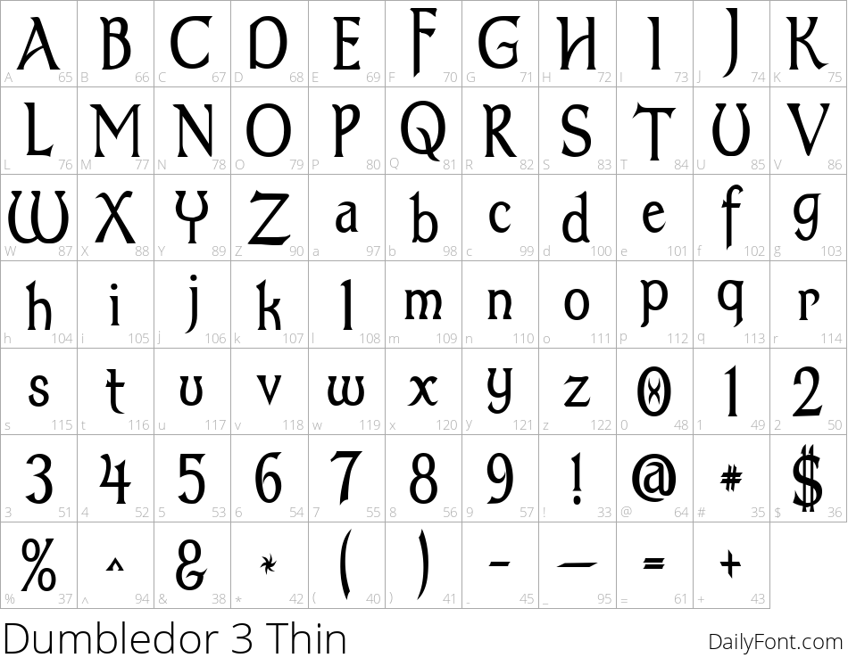 Dumbledor 3 Thin character map