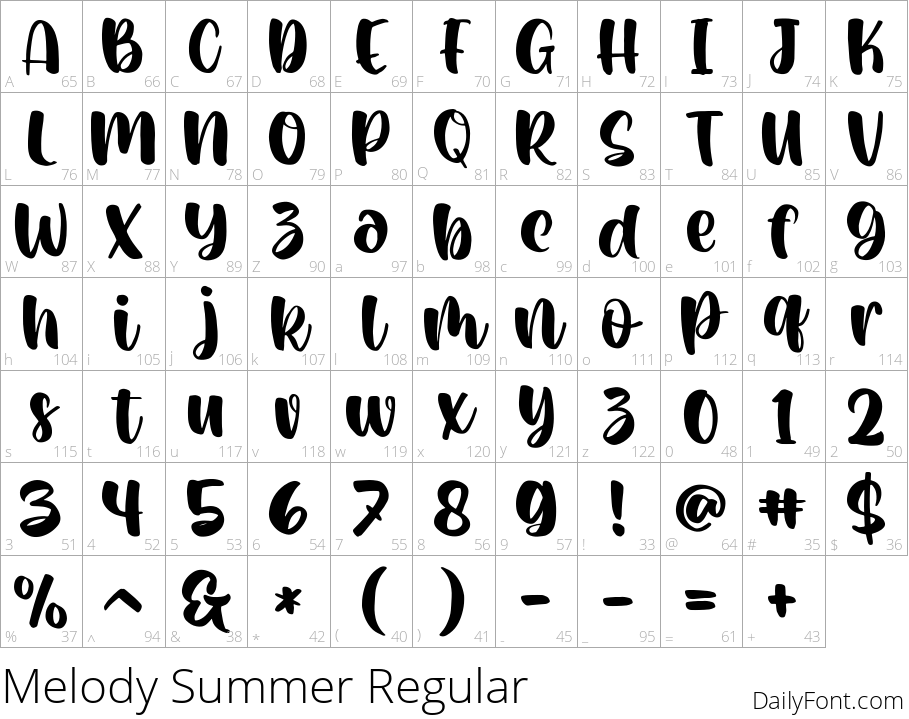 Melody Summer character map