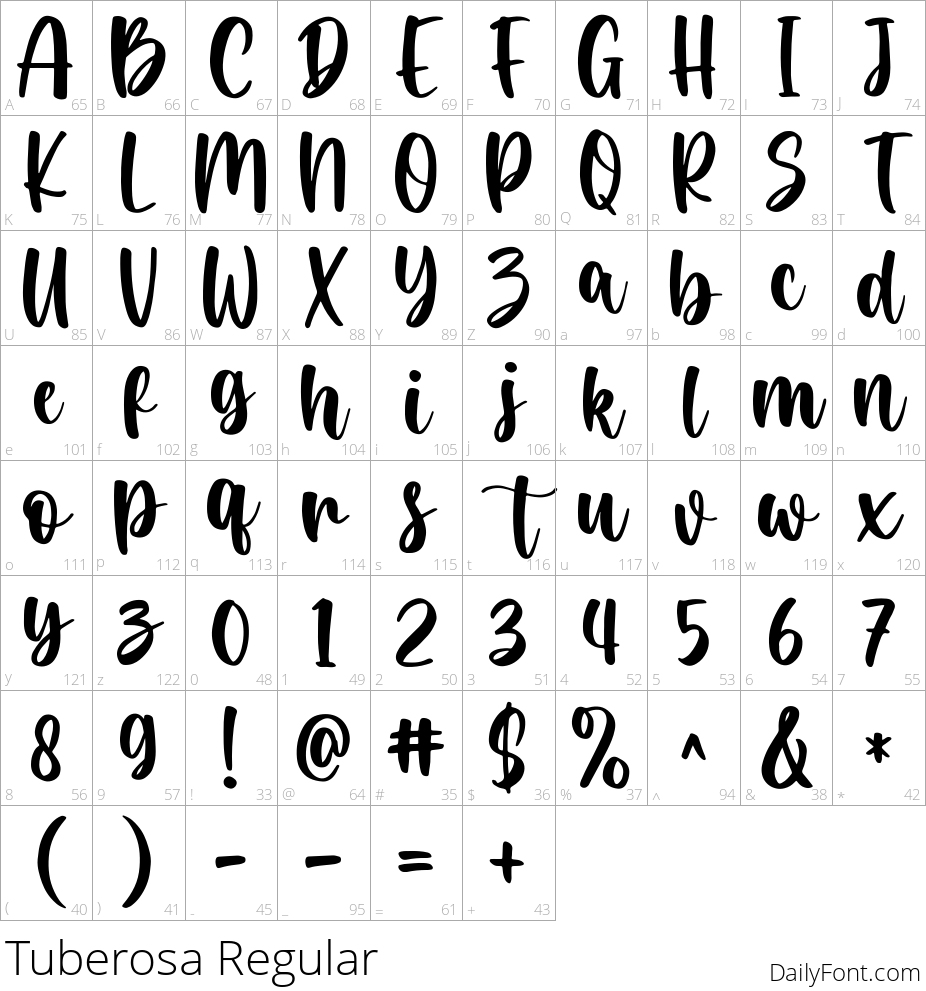 Tuberosa character map