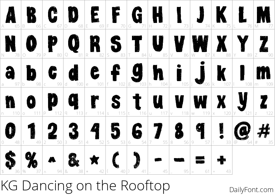 Kg Dancing On The Rooftop character map
