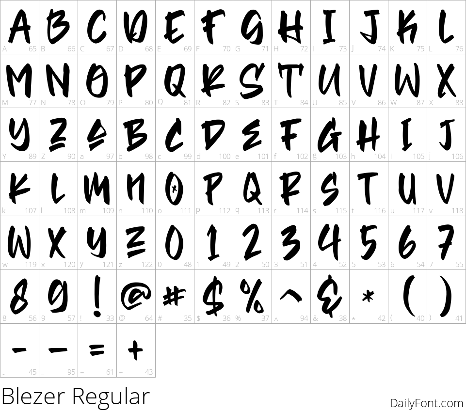 Blezer character map