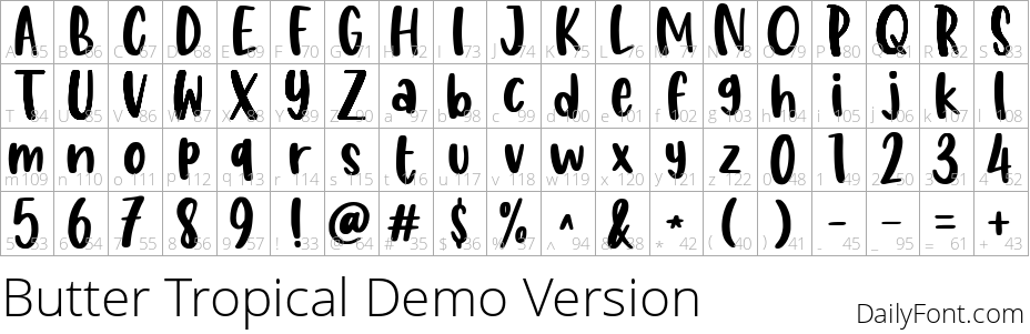 Butter Tropical character map