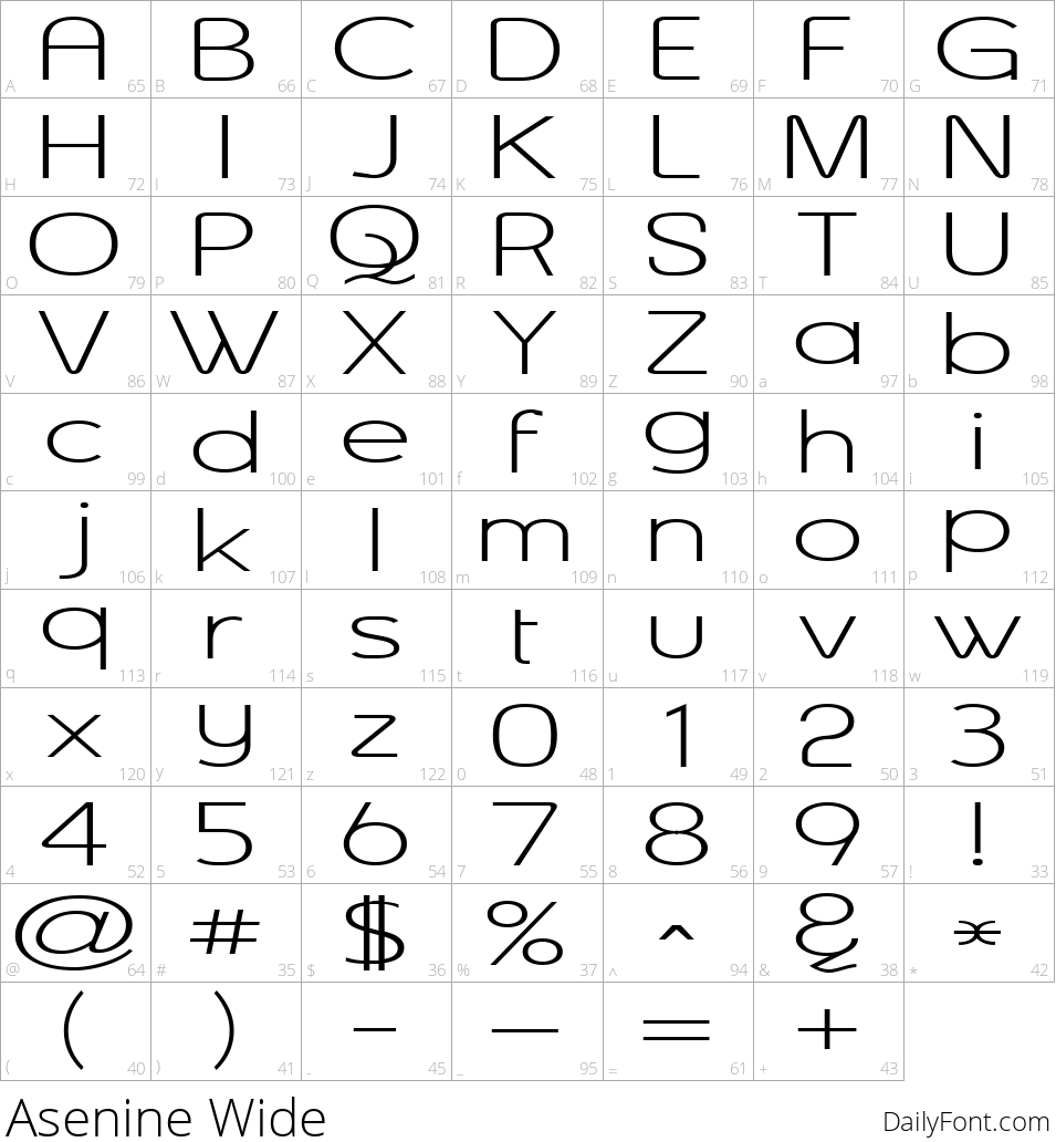 Asenine Wide character map