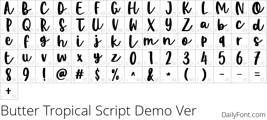 Butter Tropical Script Demo Ver character map