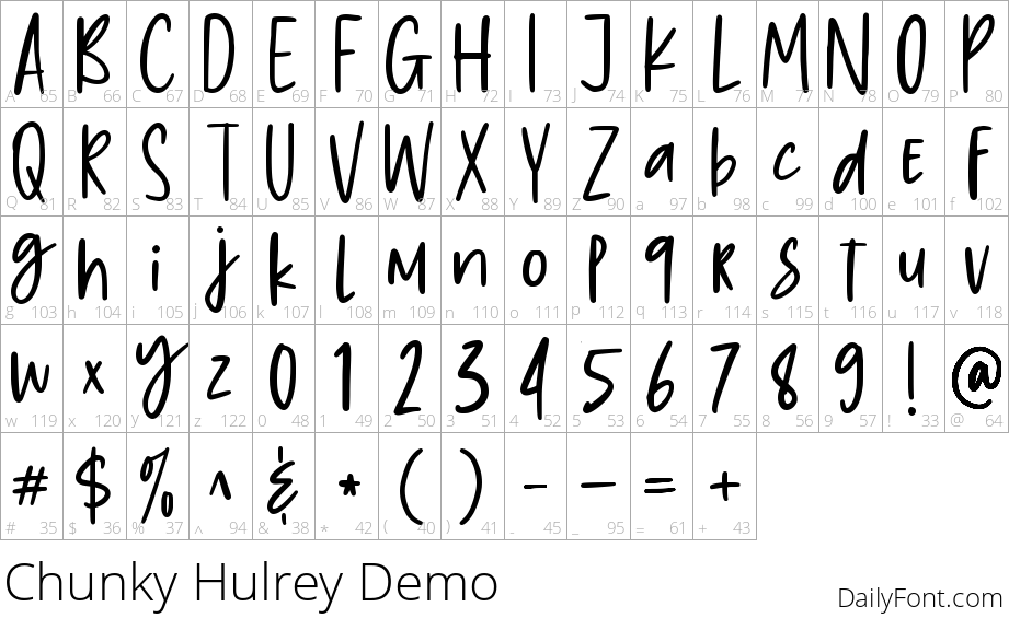 Chunky Hulrey character map