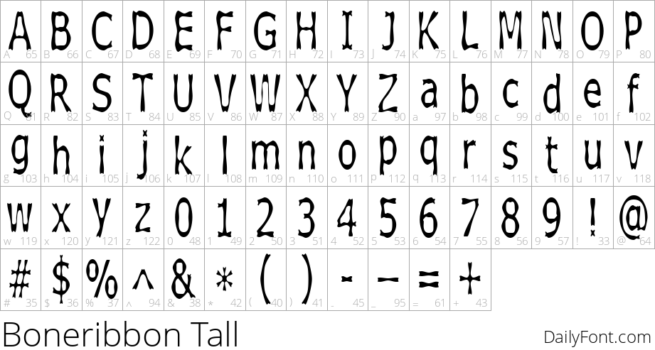 Boneribbon Tall character map