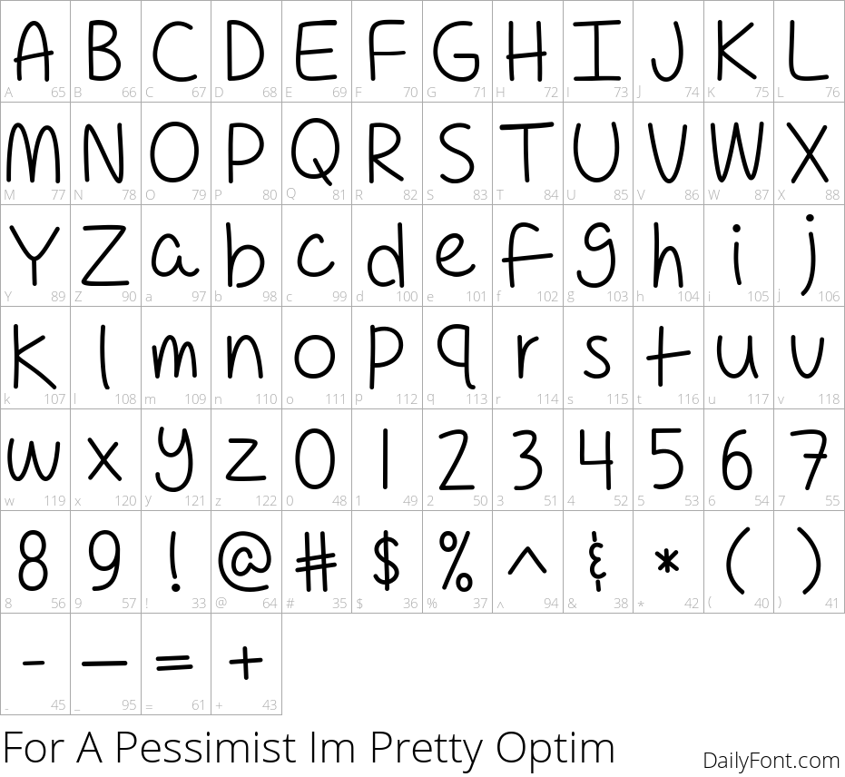 For A Pessimist Im Pretty Optim character map