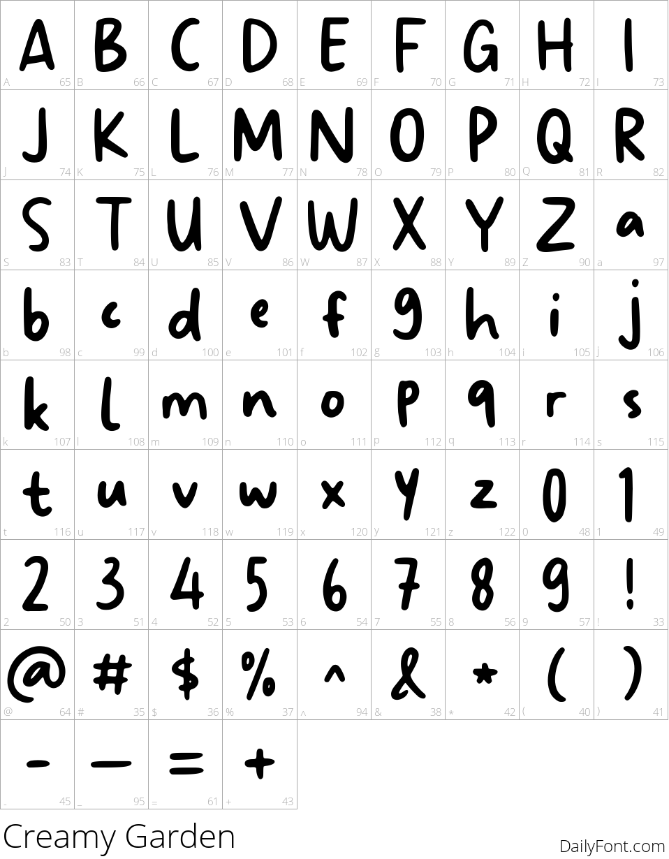 Creamy Garden character map