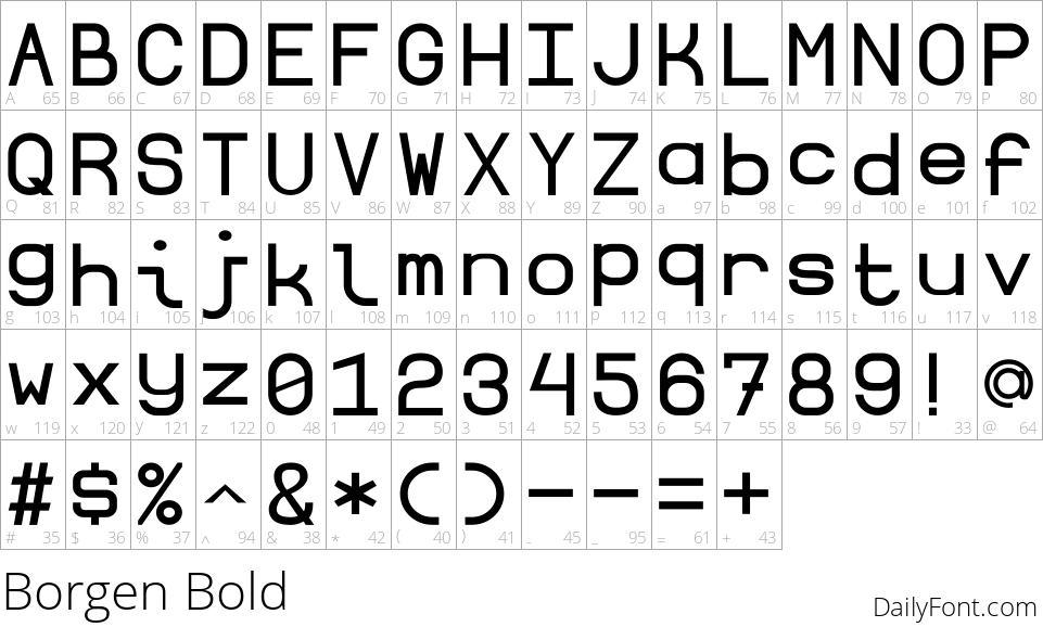 Borgen Bold character map