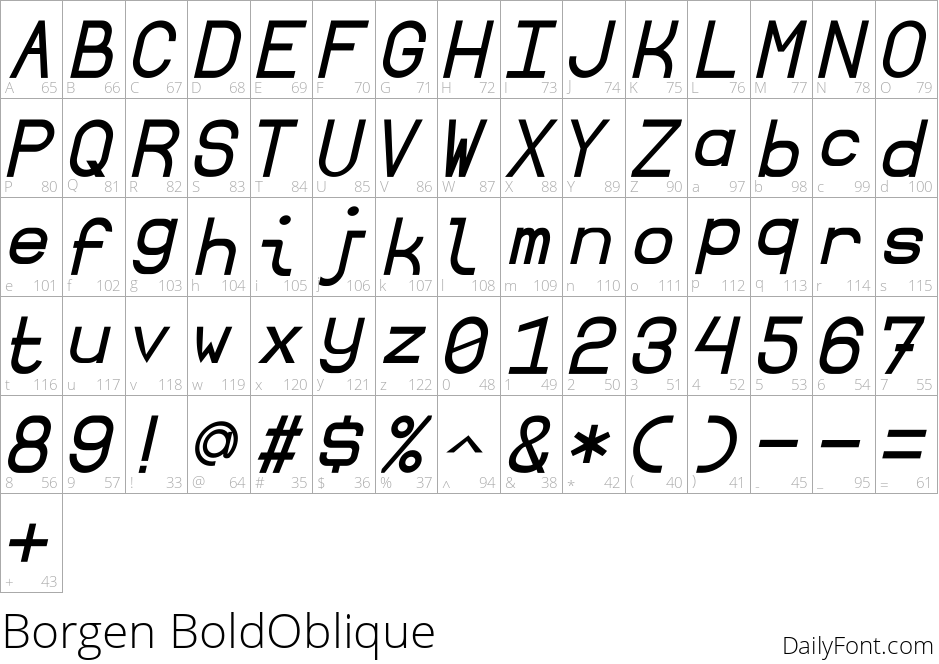 Borgen BoldOblique character map