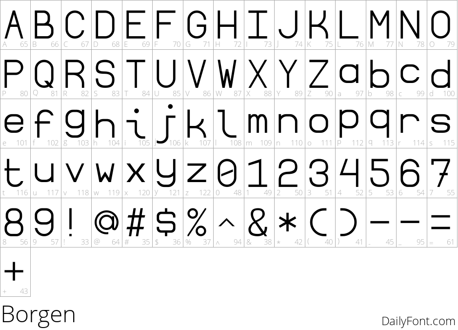 Borgen character map