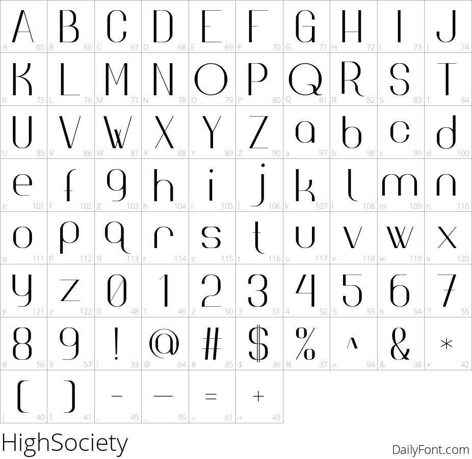 High Society character map