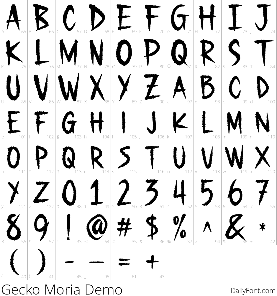 Gecko Moria character map