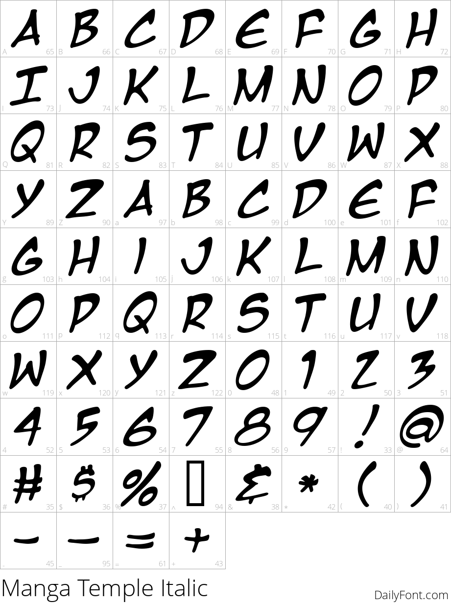 Manga Temple Italic character map