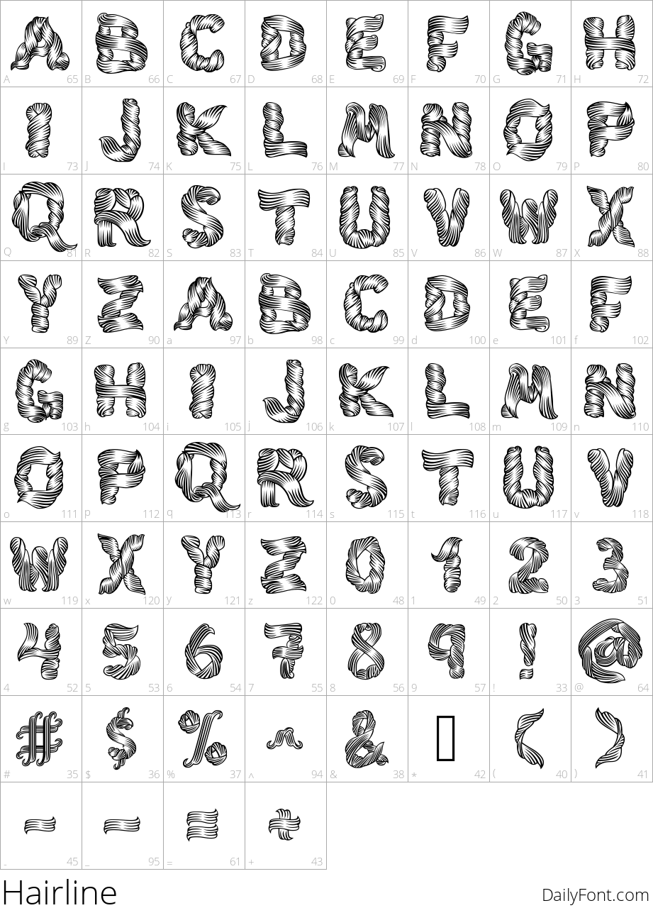 Hairline character map