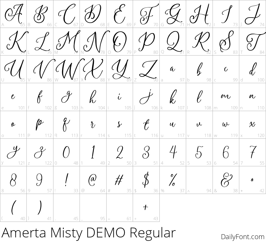 Amerta Misty character map