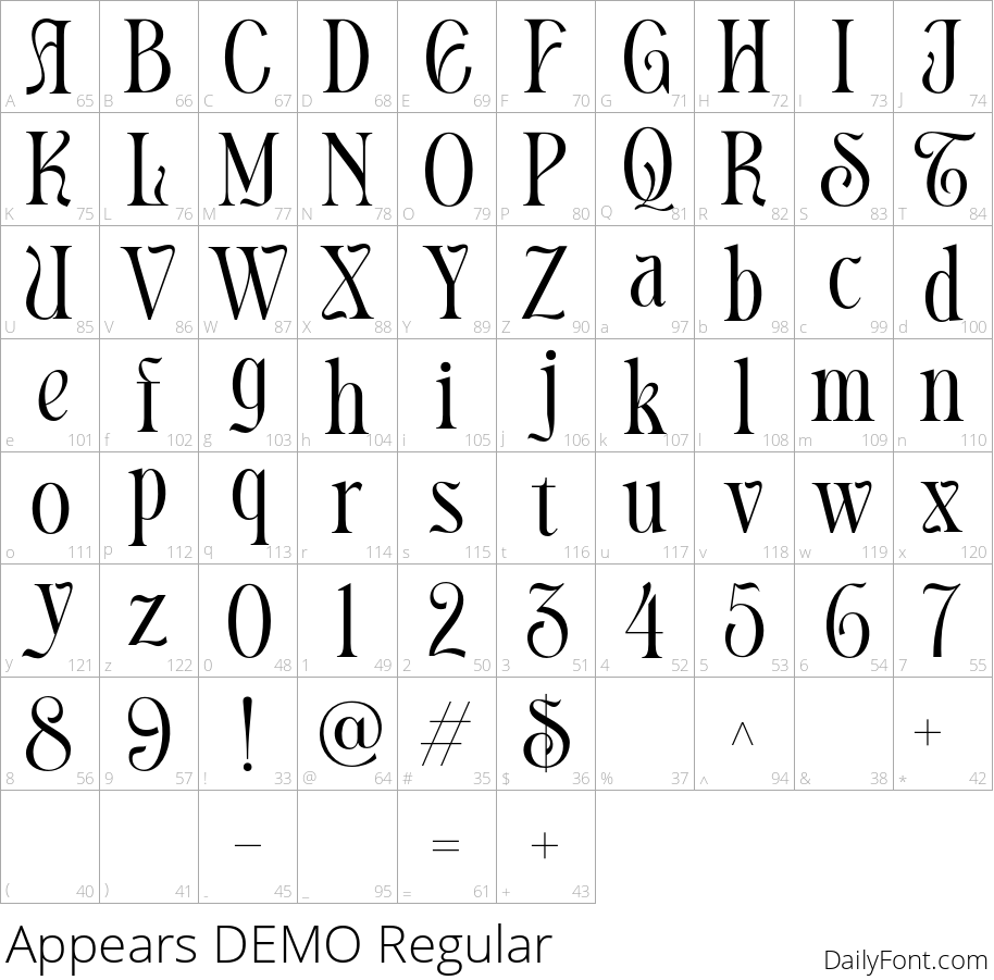 Appears character map