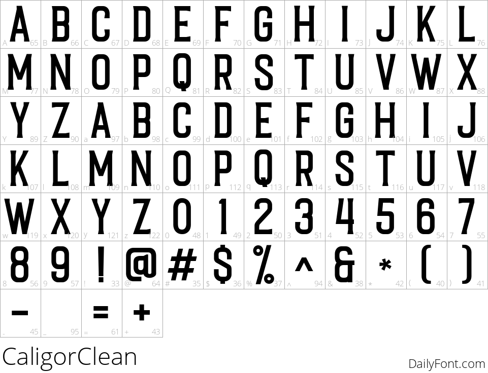 Caligor character map