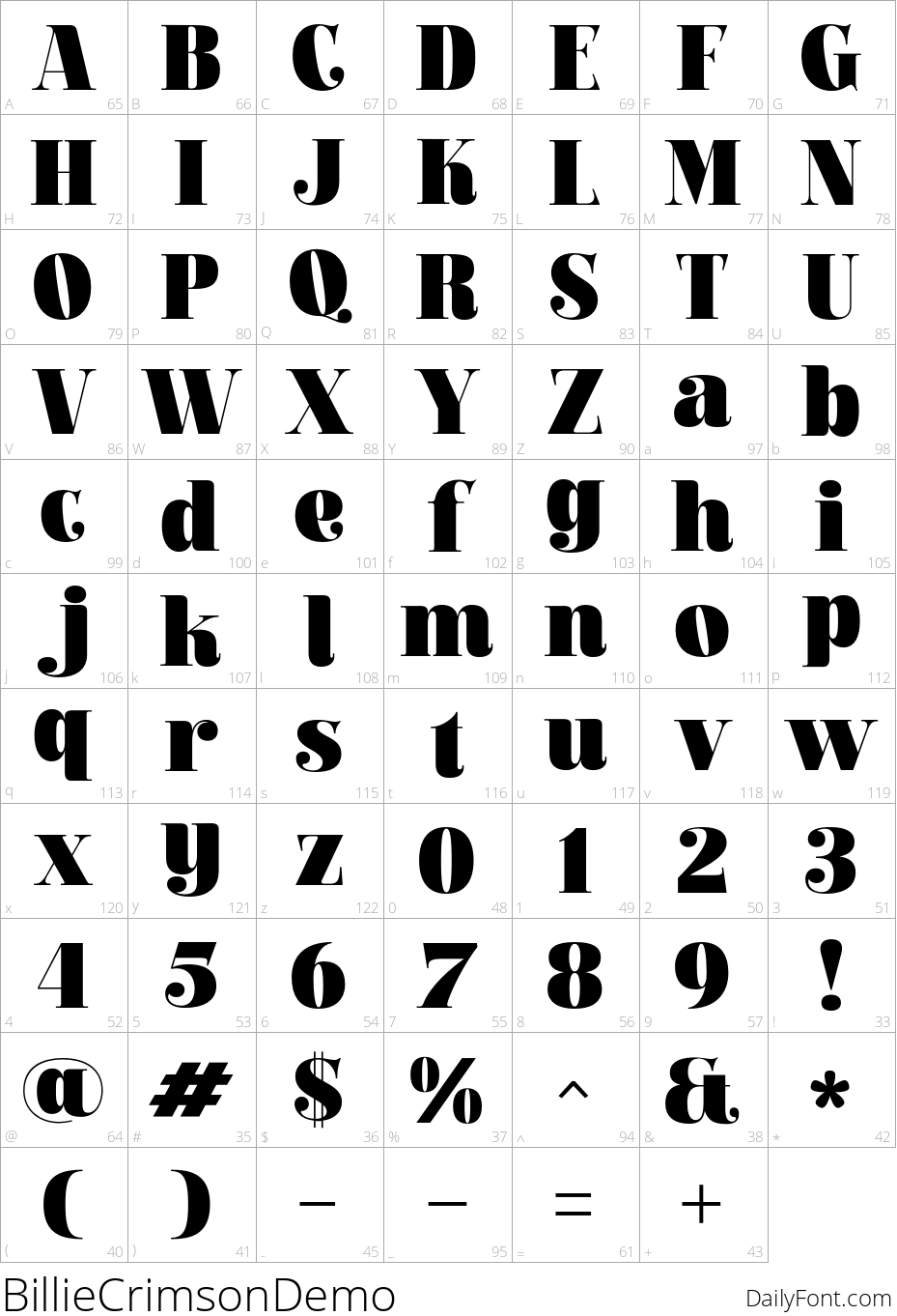 Billie Crimson character map