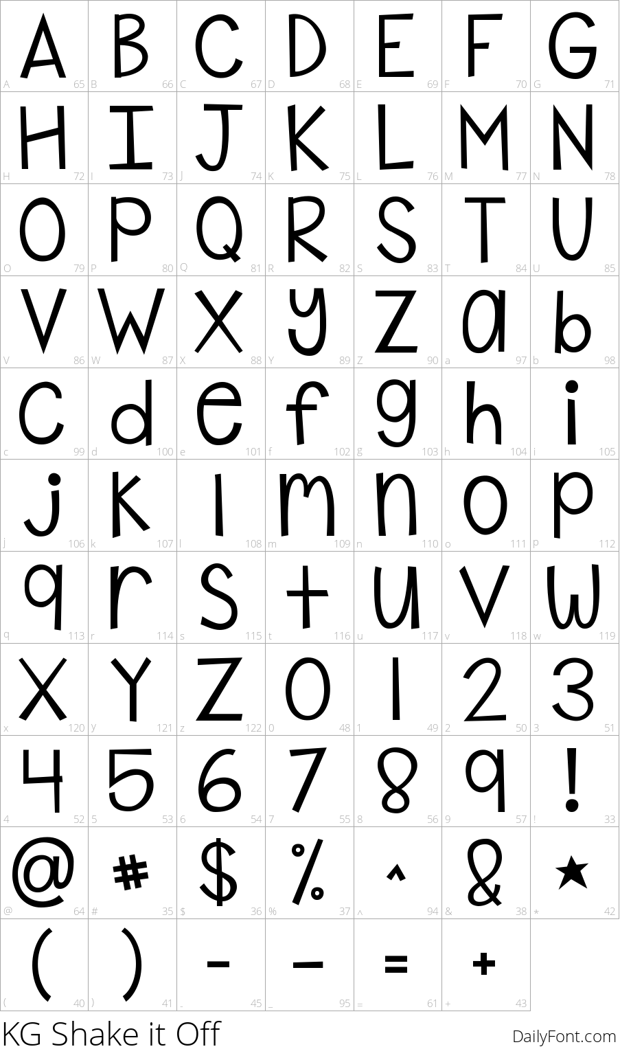 Kg Shake It Off character map