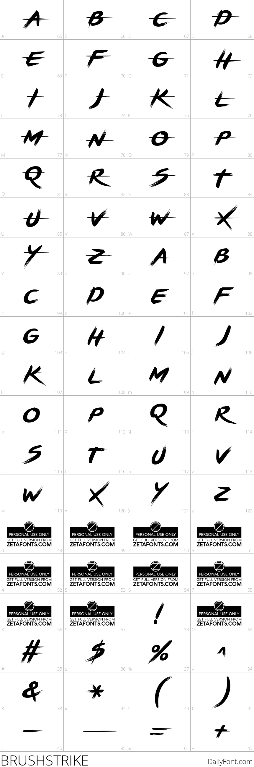 Brushstrike character map