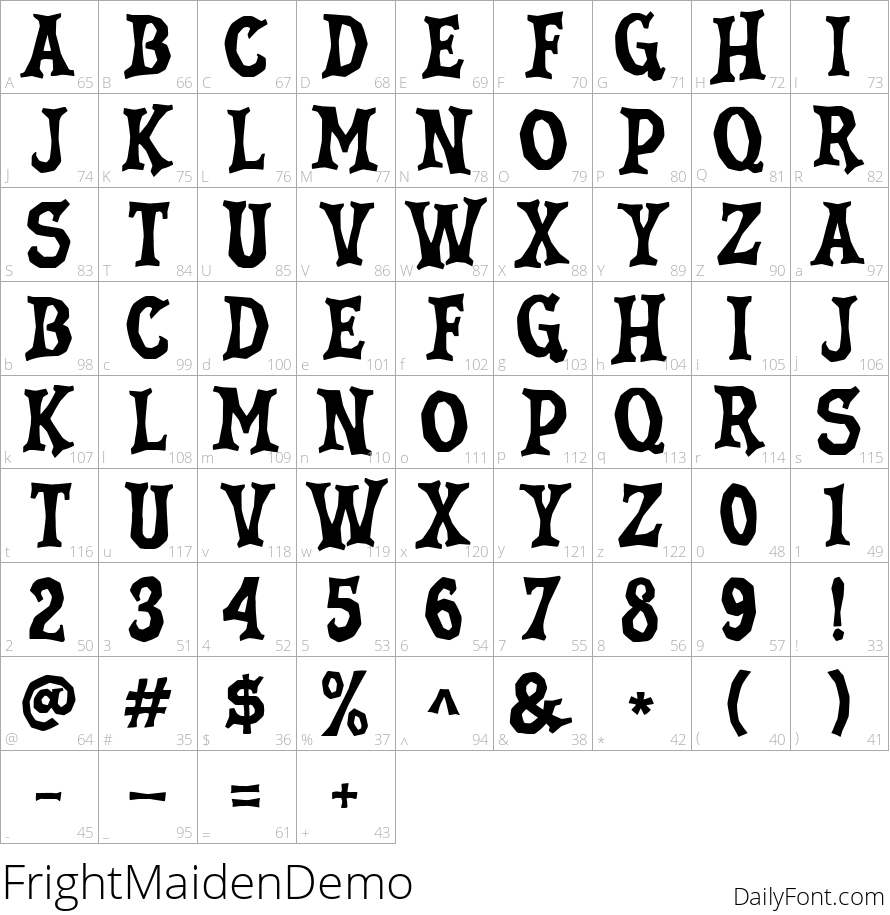 Fright Maiden character map