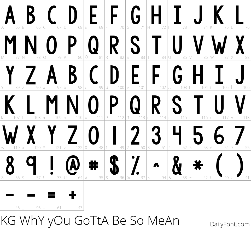 Kg Why You Gotta Be So Mean character map