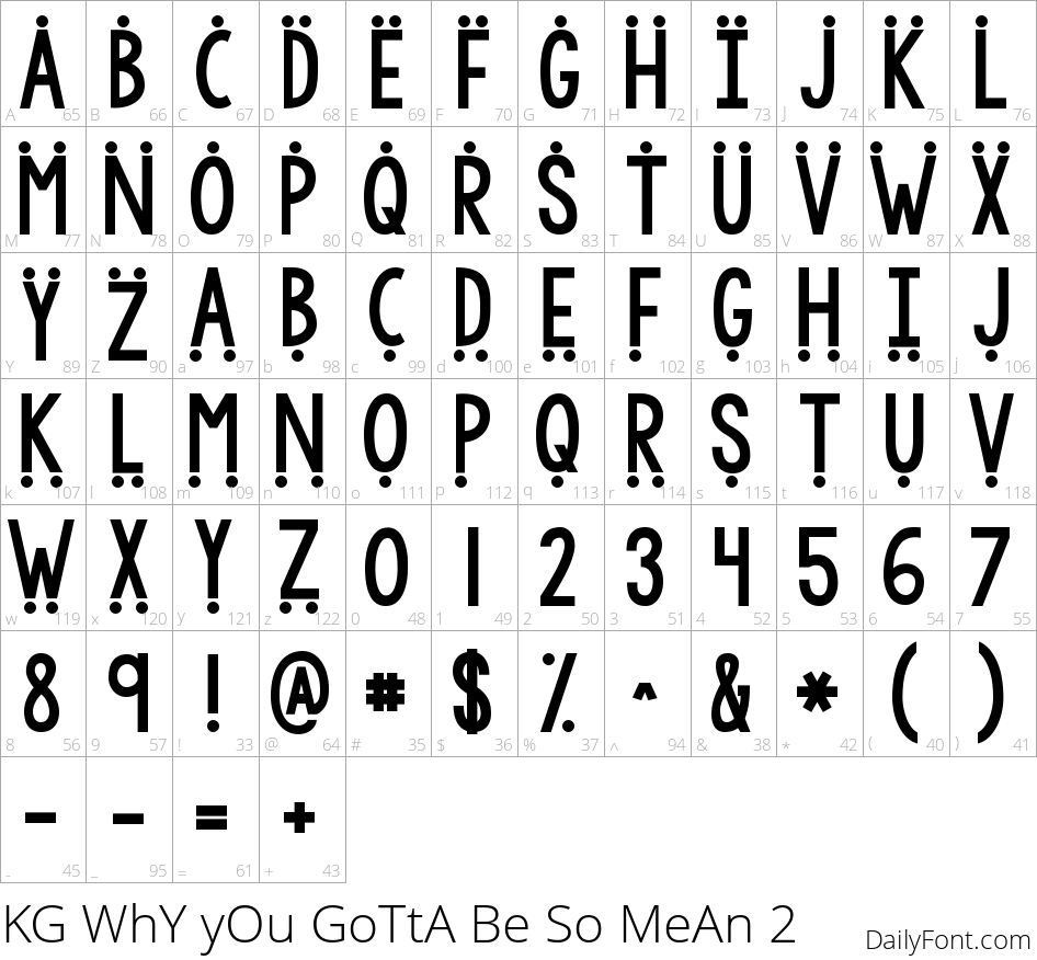KG WhY yOu GoTtA Be So MeAn 2 character map