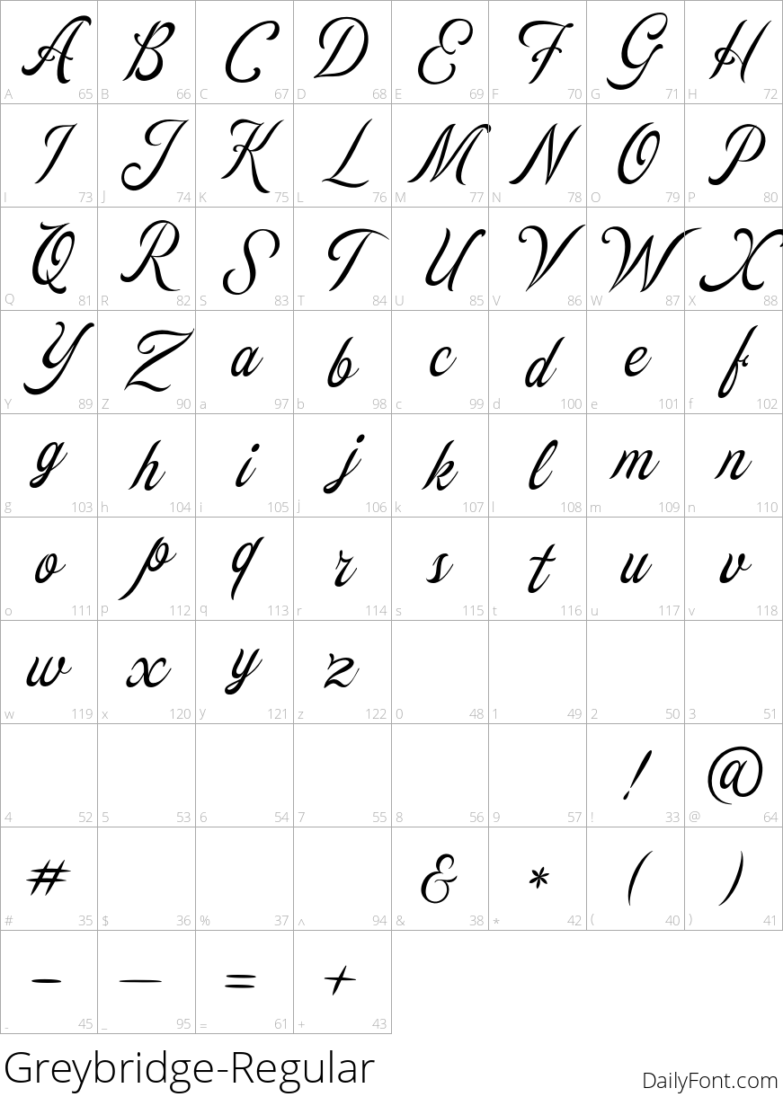 Greybridge character map