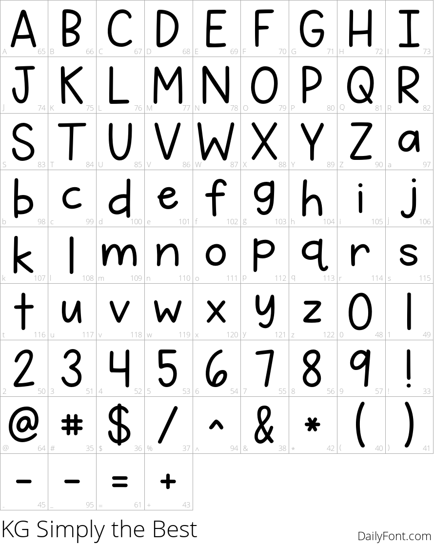 KG Simply the Best character map