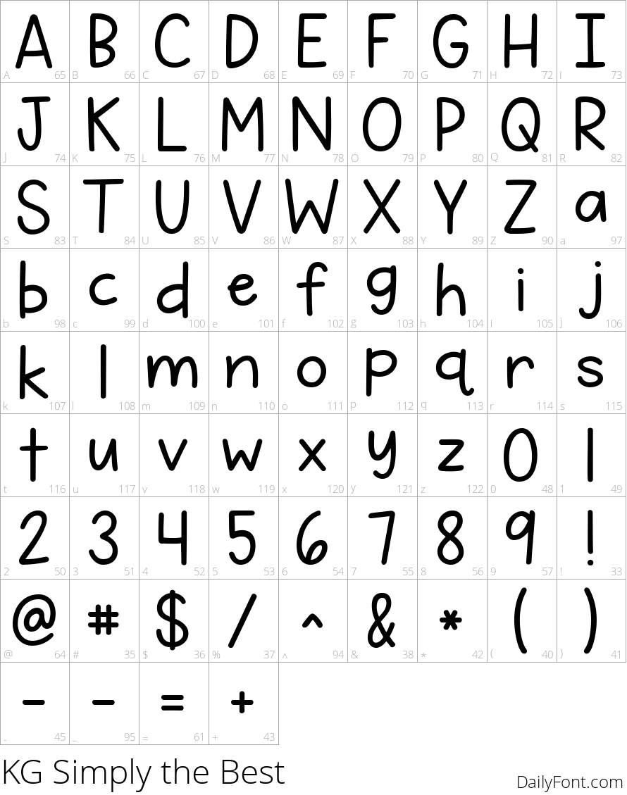 KG Simply the Best character map