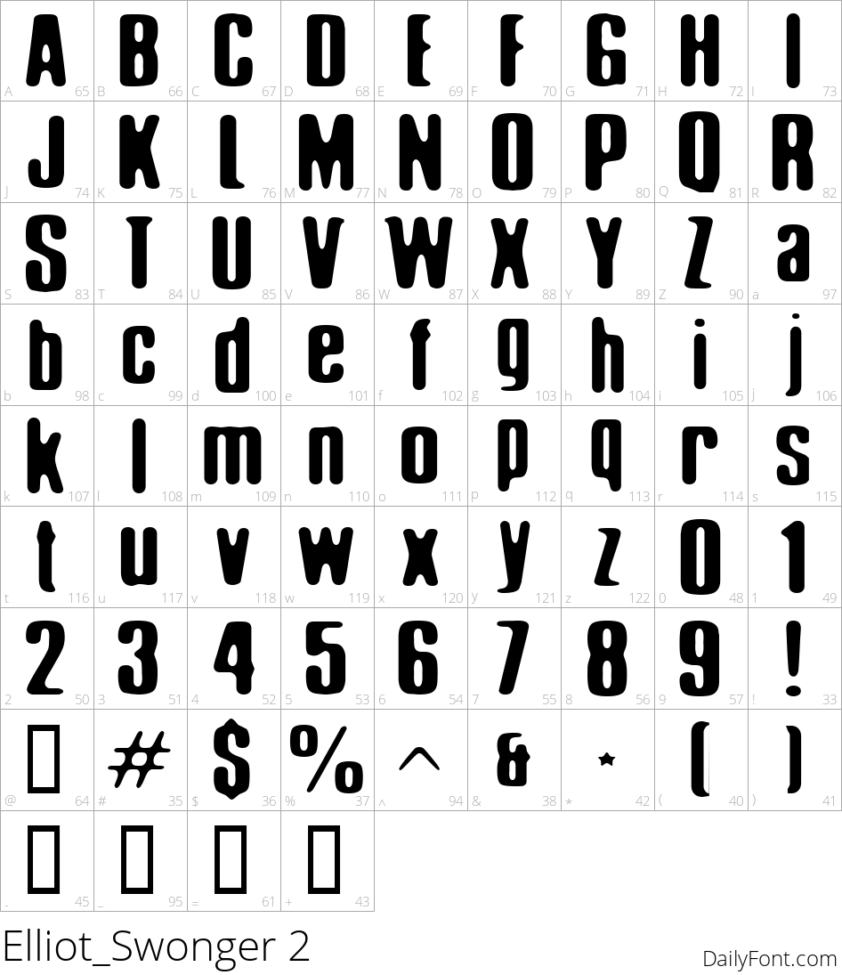 Elliot Swonger 2 character map