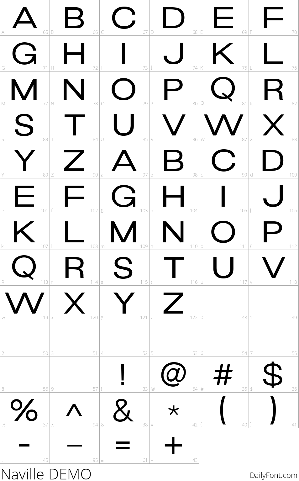 Naville character map