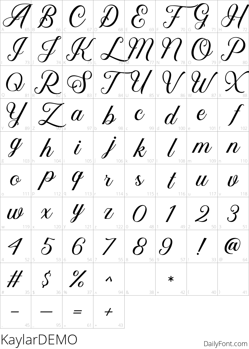 Kaylar character map