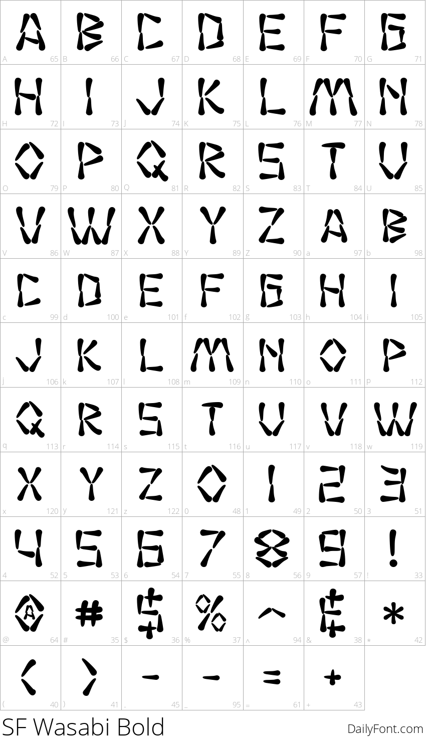 SF Wasabi Bold character map