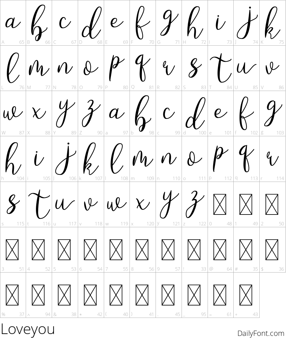 Loveyou character map
