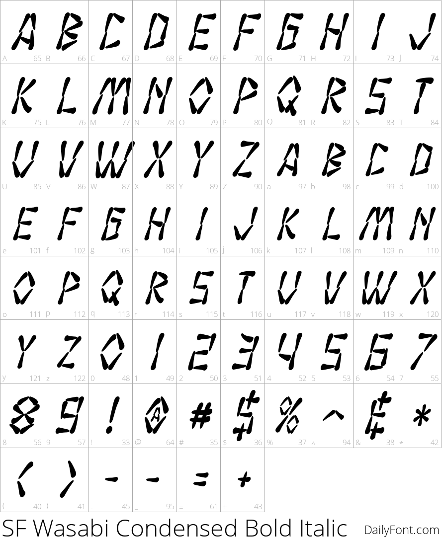 SF Wasabi Condensed Bold Italic character map