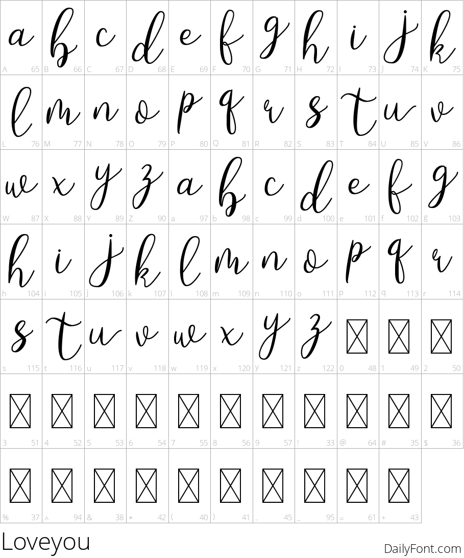 Loveyou character map