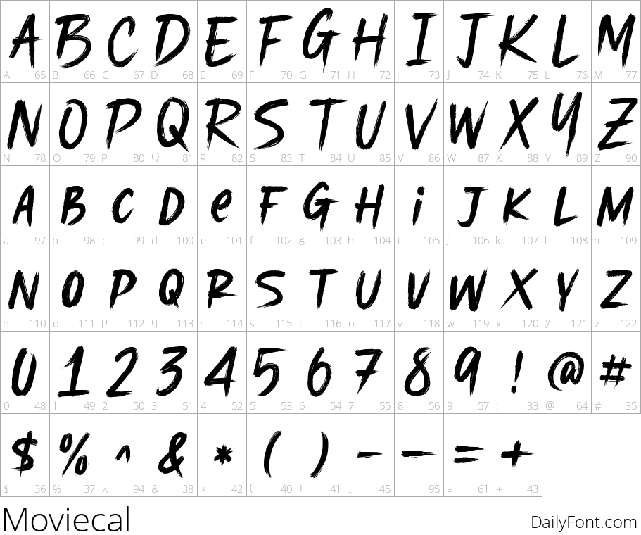 Moviecal character map