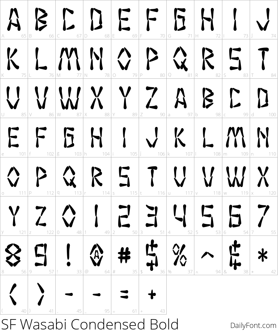 SF Wasabi Condensed Bold character map