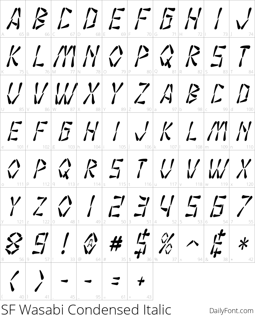 SF Wasabi Condensed Italic character map