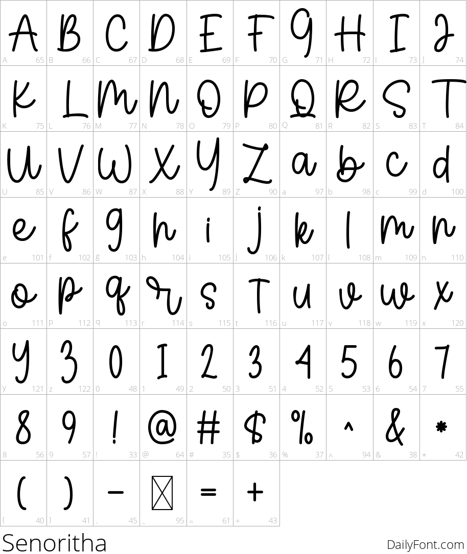Senoritha character map