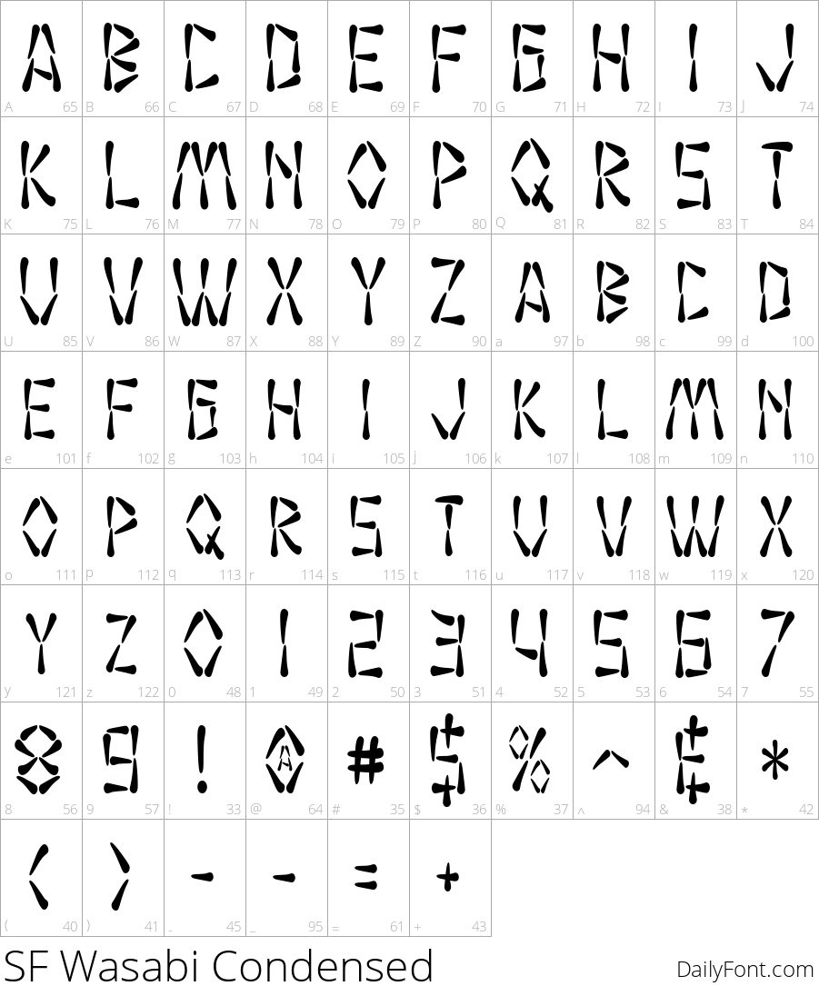 SF Wasabi Condensed character map