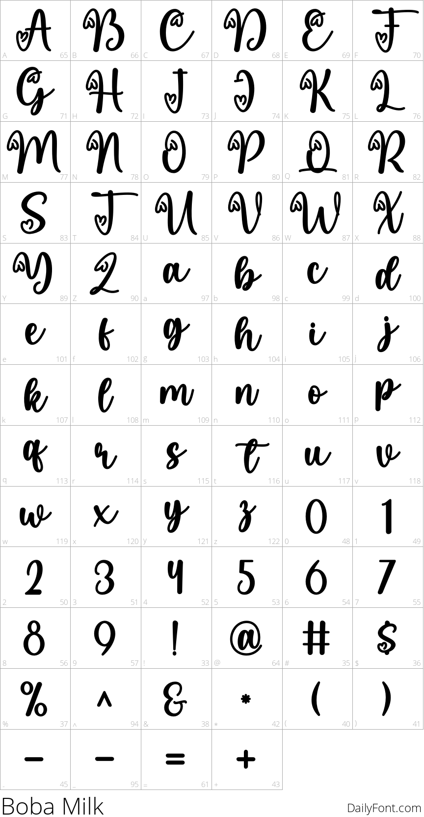 Boba Milk character map