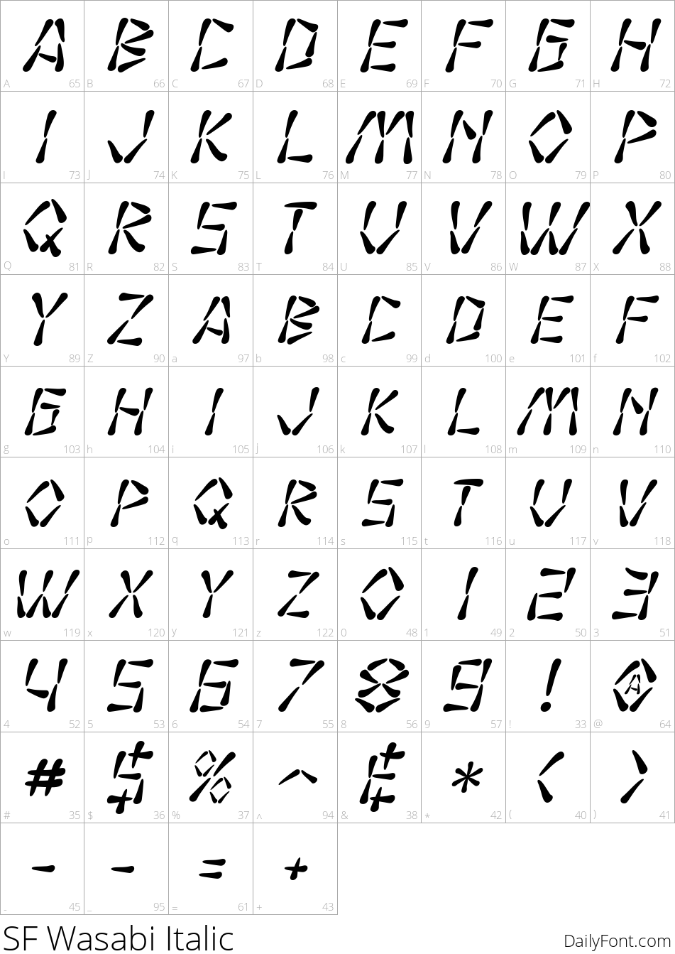 SF Wasabi Italic character map
