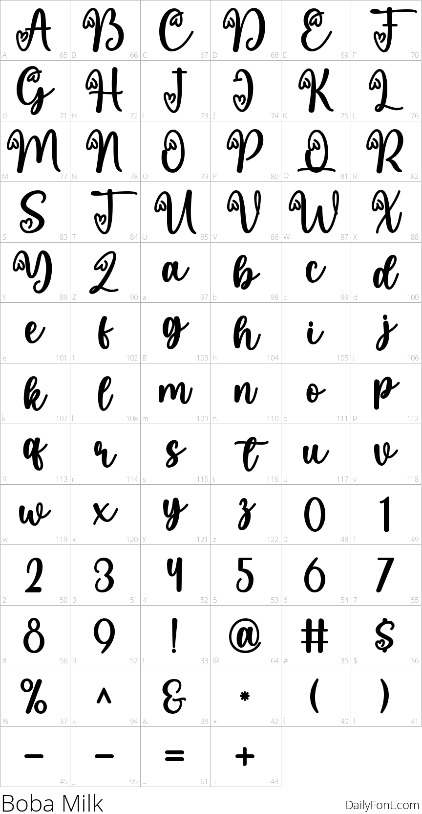 Boba Milk character map