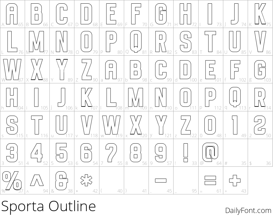 Sporta Outline character map