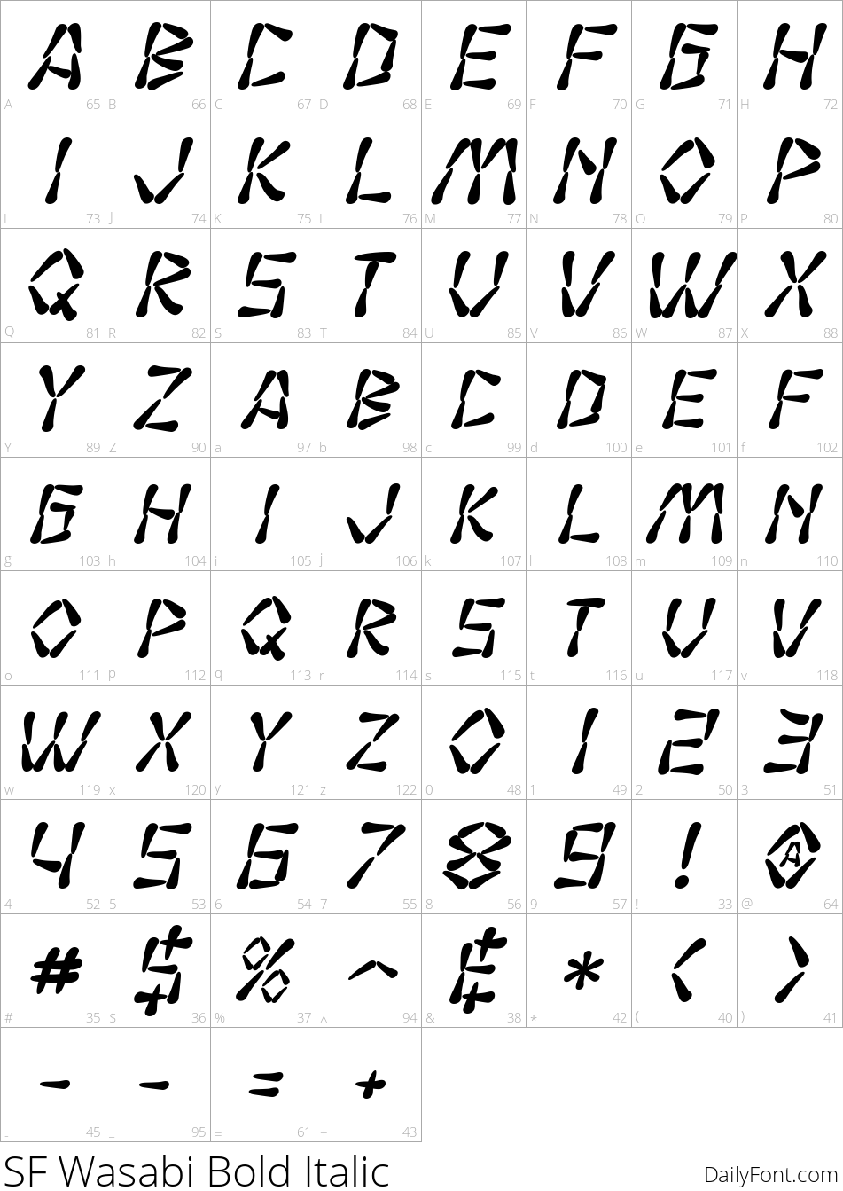 SF Wasabi Bold Italic character map