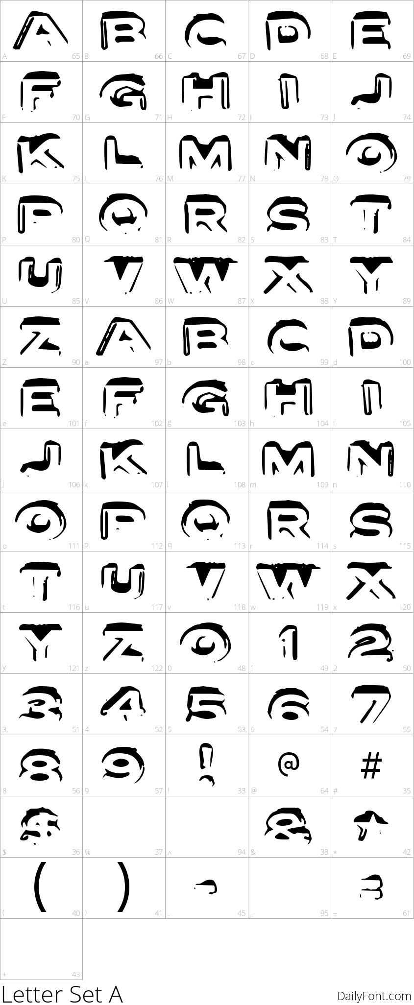 Letter Set A character map