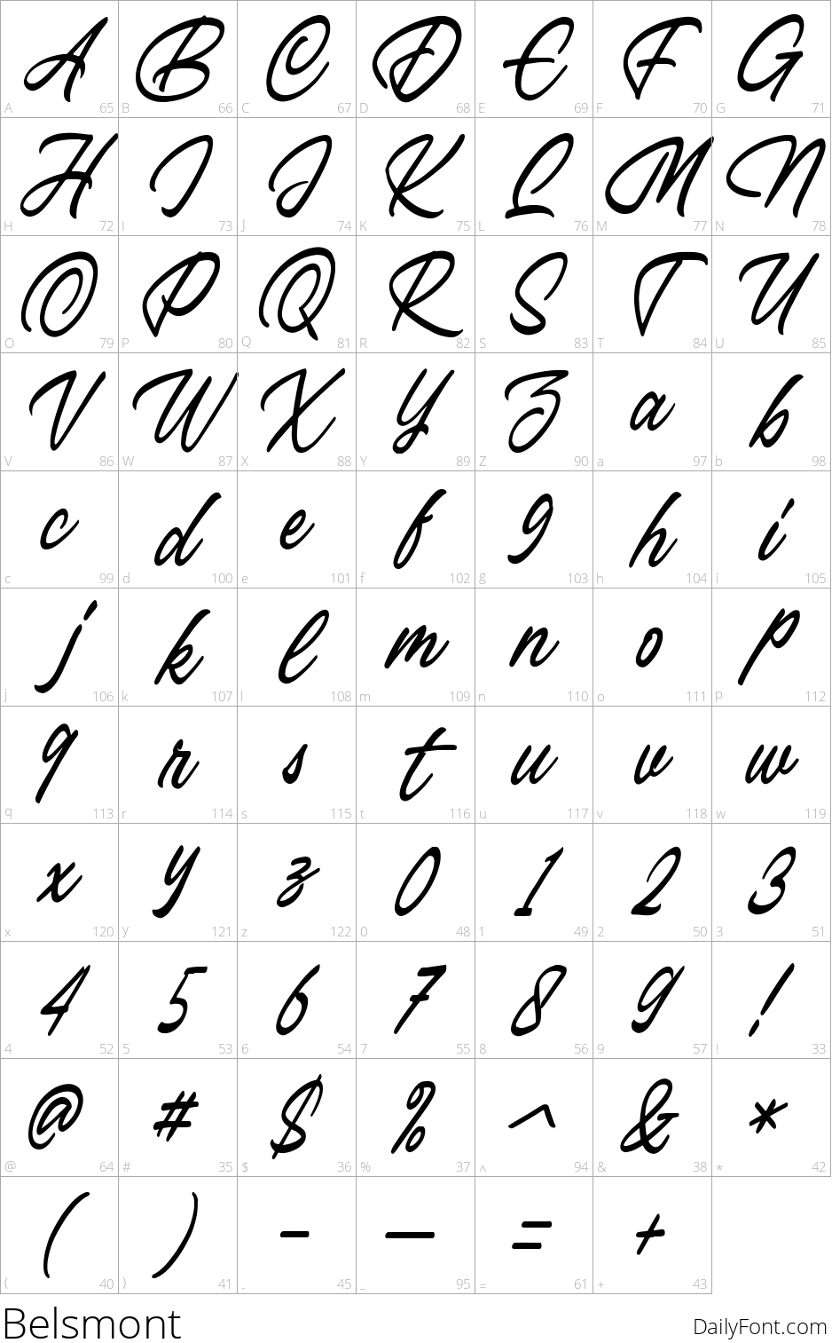 Belsmont character map